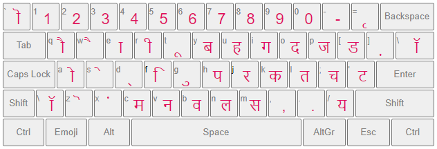 English to Hindi Letters Typing